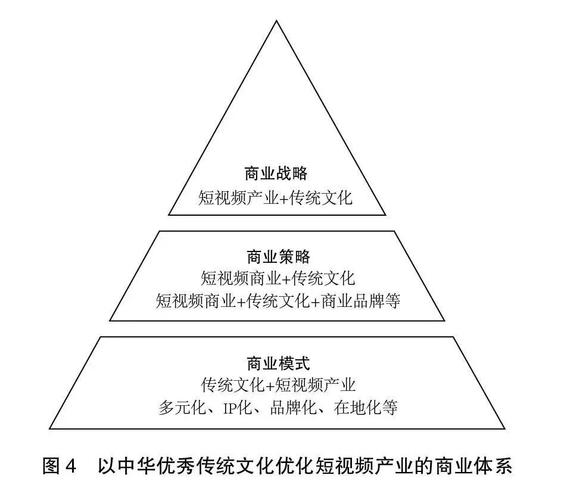 探究欧美男同视频文化挑战传统观念，构建多元社会