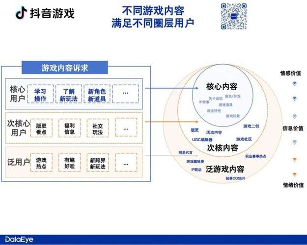 如何在2024年成为早游戏官方认证的游戏高手