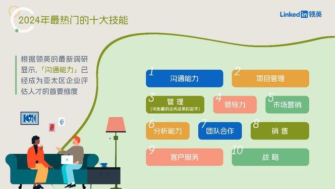 掌握一项新技能从零到独立的进阶之路