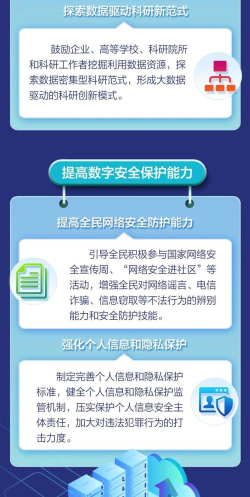 探索杰顿构建数字化组织的技能体系