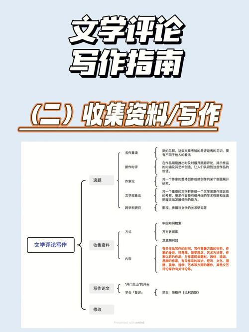 个人技能及特长写作指南如何有效地展示你的核心竞争力