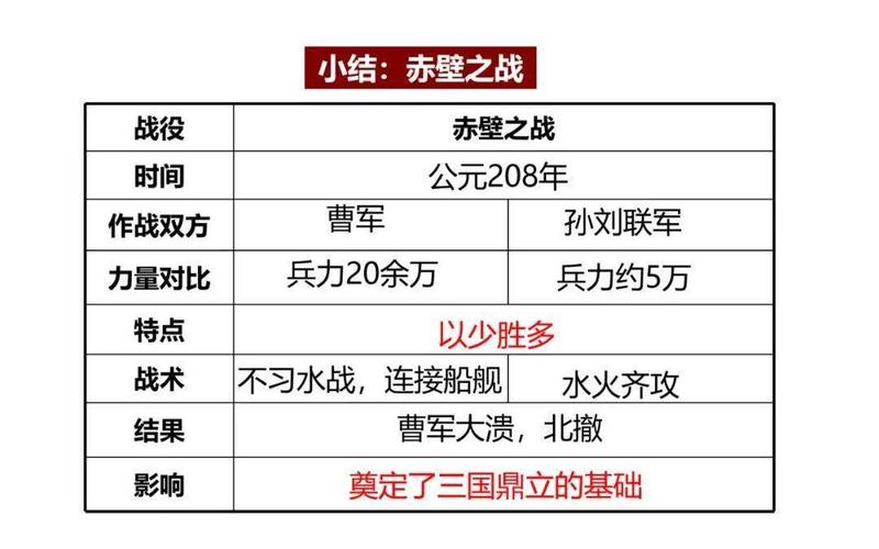 曹操神技能解析历史风云变幻中的“逆天”操作