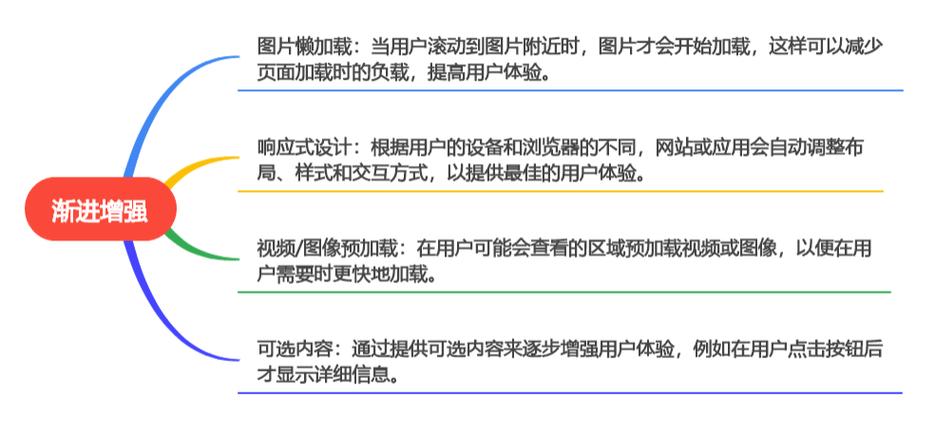 探索最新直播源技术革新与用户体验的双重提升