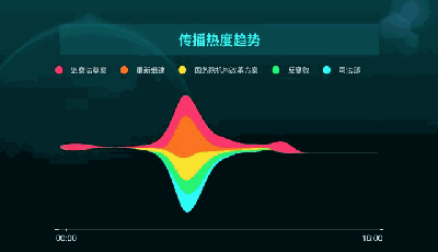 舆情监控软件数字时代的社会动态守望者