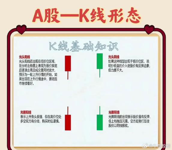 股票分析软件你值得拥有，但请先学会“炒股秘籍”