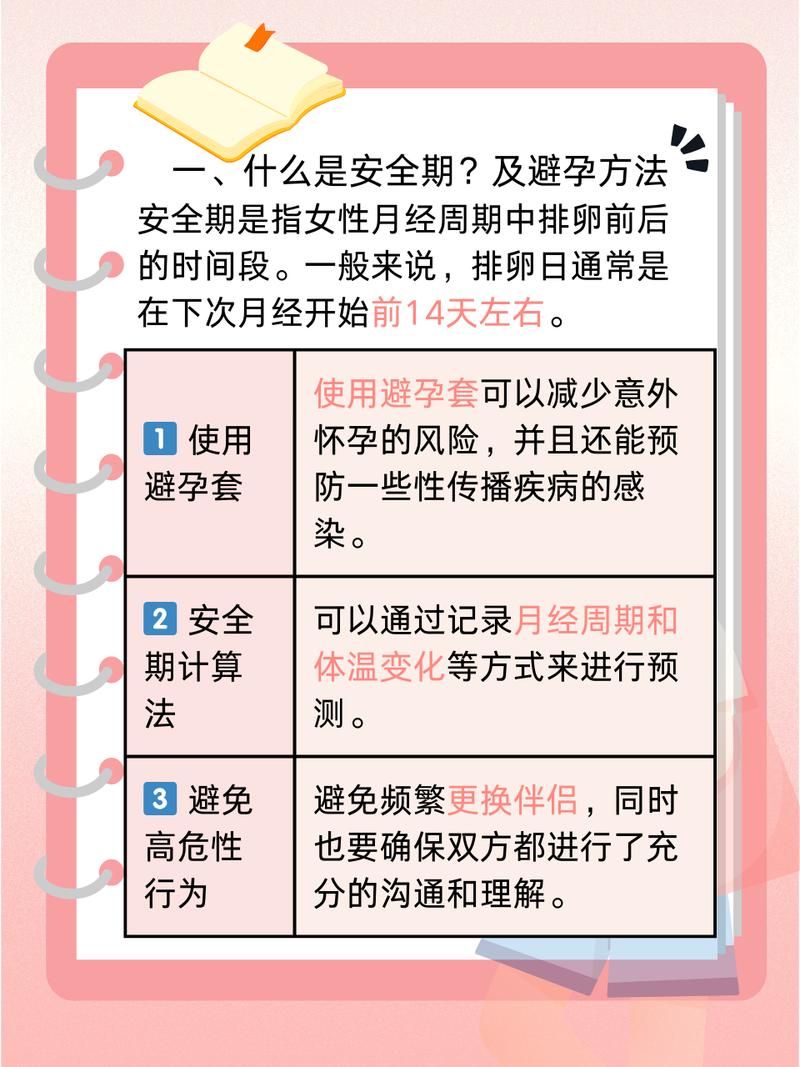 关于安全期避孕，你需要知道的那些事儿