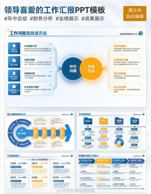 一键生成PPT？这简直是职场人的新福音！