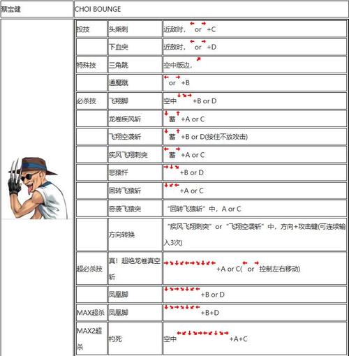 拳皇2002技能解析与策略运用