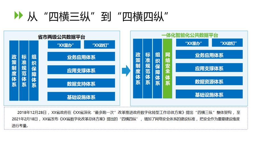 黎技能构建未来数字社会的基石