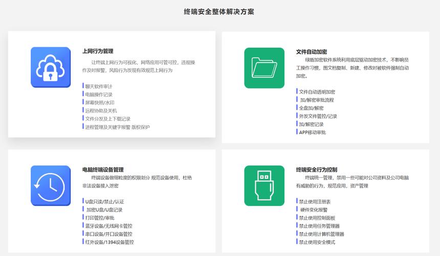 上网行为管理软件企业信息安全的守护神与数字时代的伦理守门员