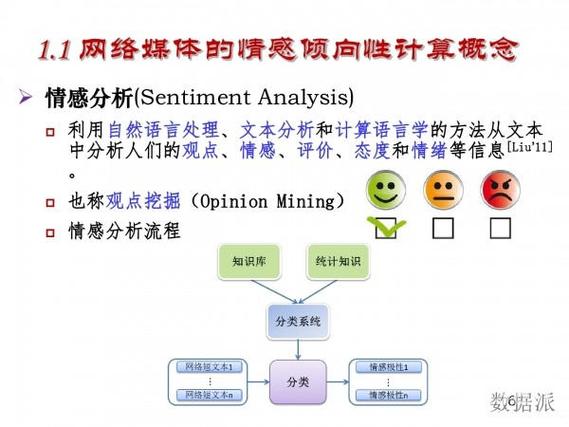 中国夫妻视频情感记录的载体与媒介变迁