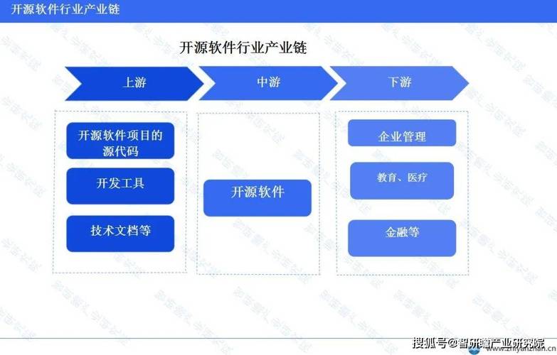 库软件教育行业的革新者与推动者