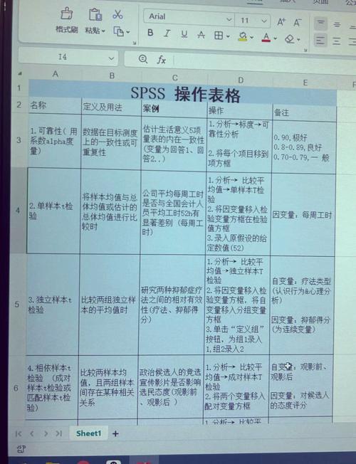 SPSS软件下载指南在数字丛林中寻找统计救星