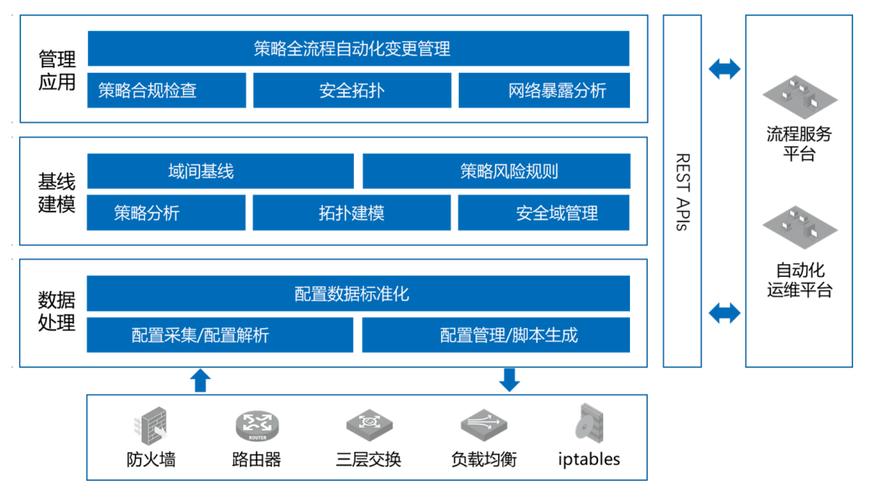 创新战斗策略新英雄技能解析与应用