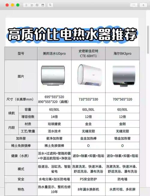 详尽热水器清洗视频教程为家庭生活注入清新暖流