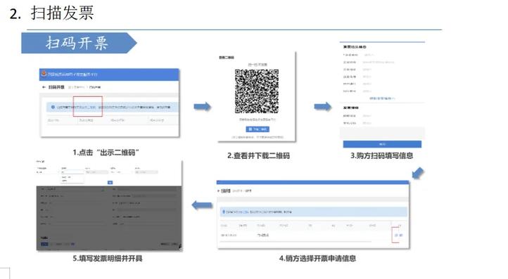 借助电子开票软件，开启企业智能化财务管理新篇章