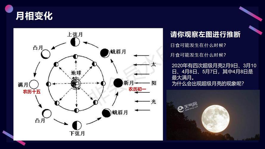 宇宙之声以天体物理探索生命起源之谜