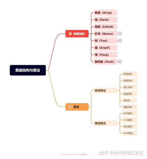 探寻编程软件的奥秘从初学者到专家的进阶之路