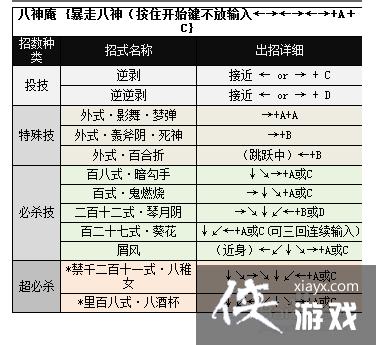 八神的技能穿越灵魂的战斗技巧