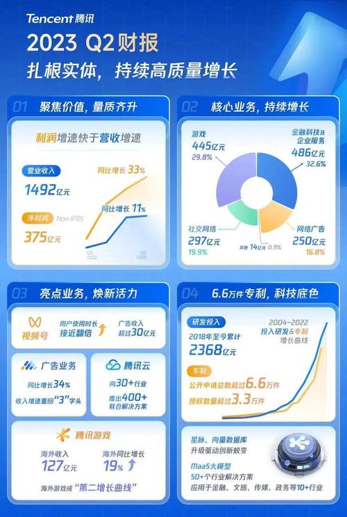 视频号数据透视社交平台背后的数字魔力