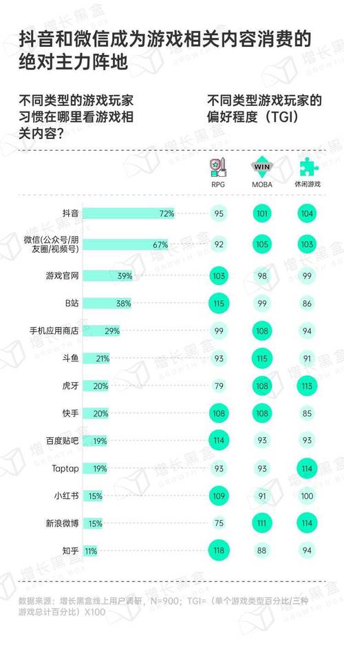 页游排行榜2023探索Web端游戏的最新潮流趋势