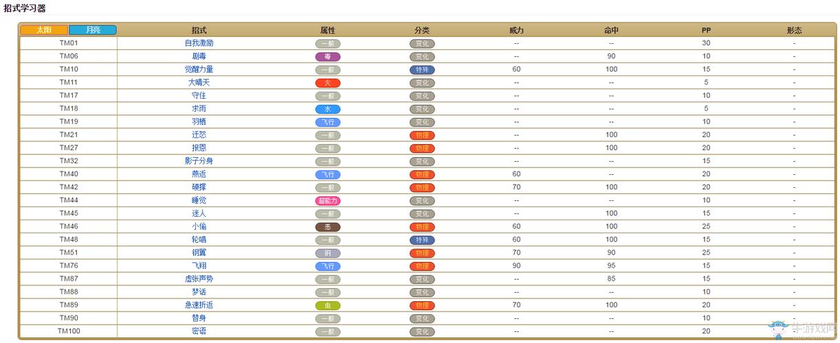 帕尔萨斯技能解析从战略游戏中提取的战斗智慧