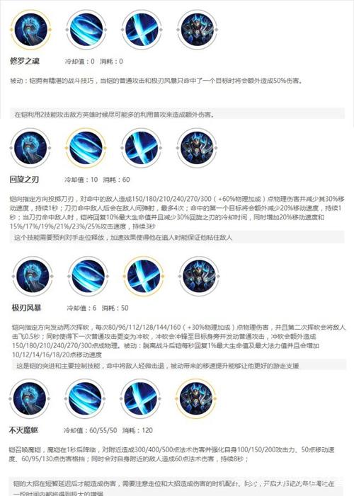 噬技能互联网时代下的技能吸收与共享