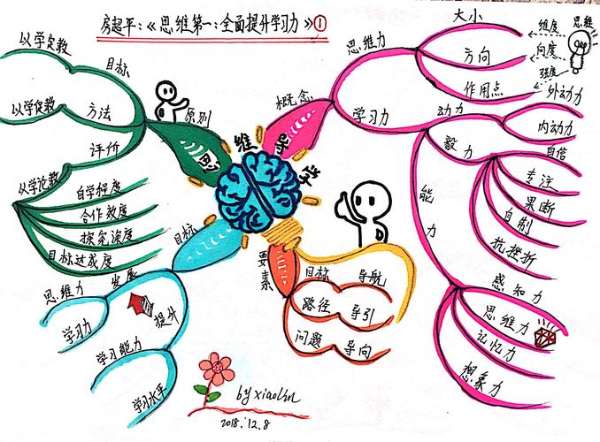 我终于掌握了一项新技能如何让猫咪成为家庭的唯一统治者