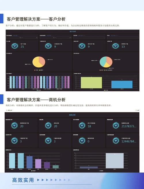 CRM网站打造企业客户关系管理的数字桥梁