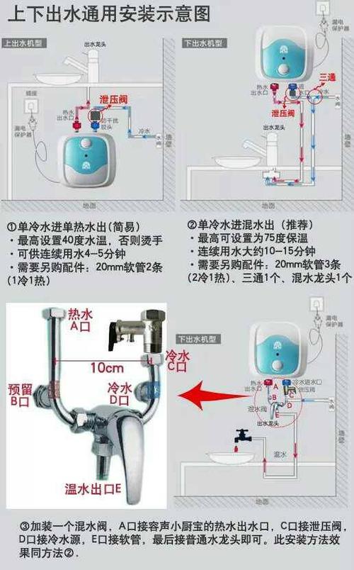 小厨宝安装指南掌握简易视频教程