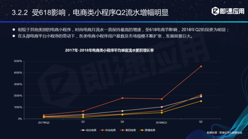 微信的那些事儿从抢红包到小程序，我们见证了一个时代的变迁