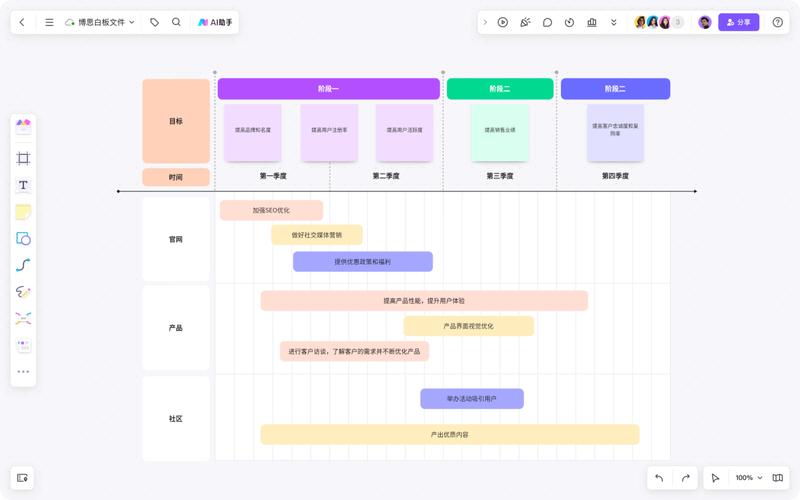 流程图软件可视化管理效率提升的关键工具