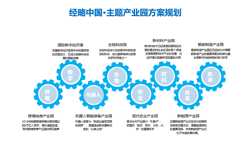 跨领域技能塑造未来竞争力的新途径