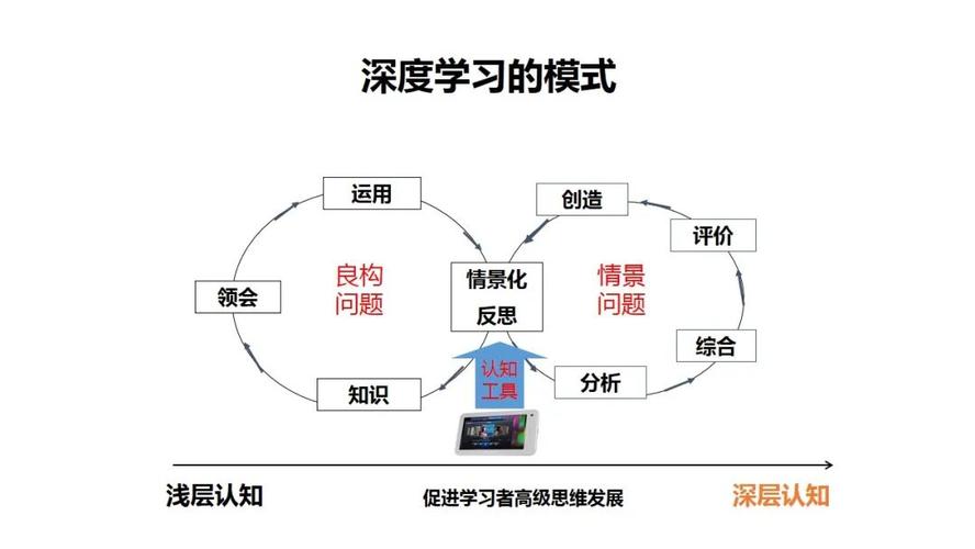 华章新篇•蓬莱技能构建未来教育新生态