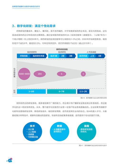 解密金蝶软件如何用正版软件助力企业数字化转型