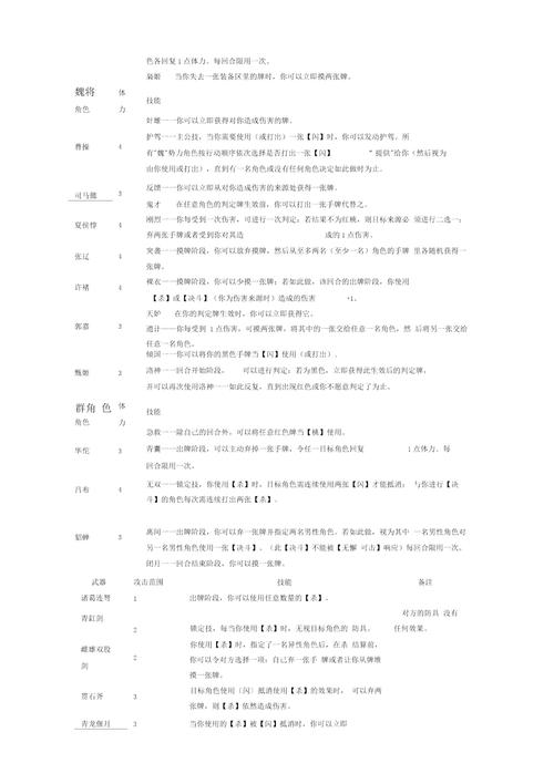 三国杀武将技能策略与文化的交汇点