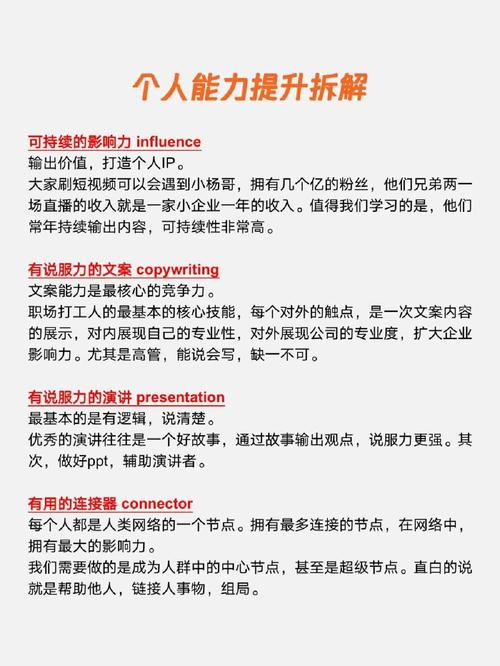 用综合技能引领职场新趋势个人竞争力的重塑