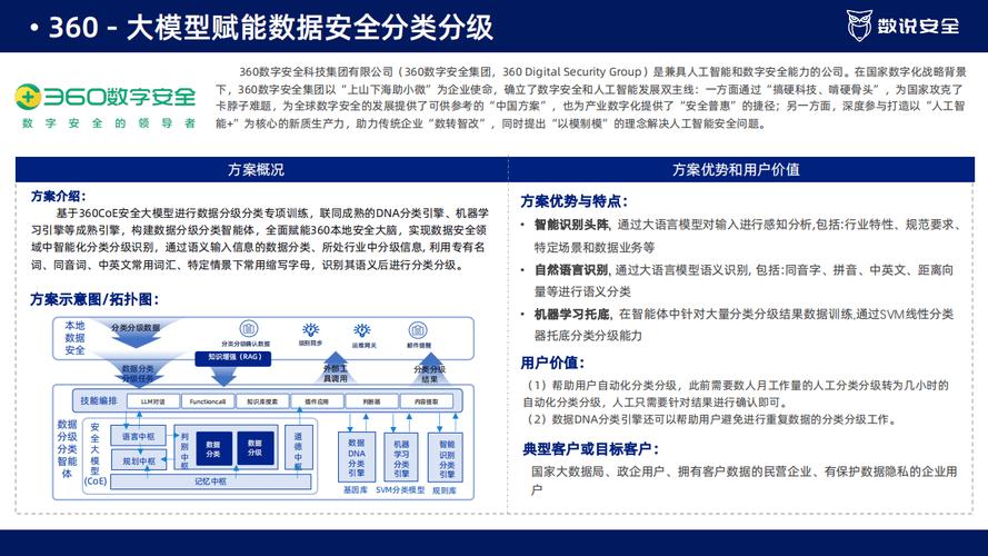 数据安全防护防病毒软件的创新与挑战