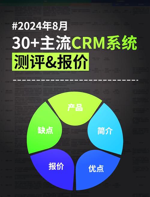 CRM销售易数字化转型背景下的企业关键工具