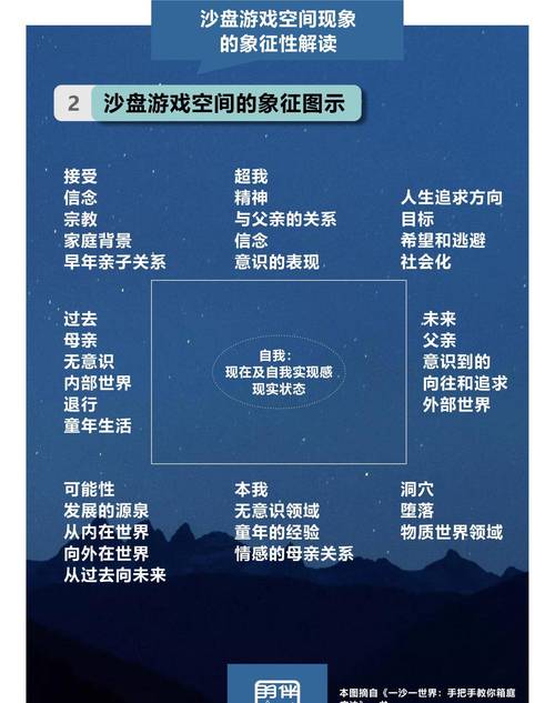 快速建立游戏空间安装指南轻松打造个人游戏版图