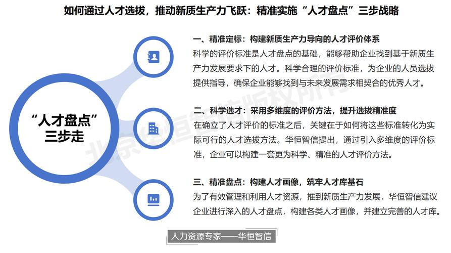 高技能人才推动创新与发展的关键力量