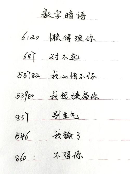 你见过会说话的数字吗？猜猜它们的6900号代表啥？