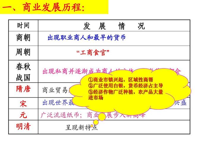 镖客古代中国特有的职业与文化符号