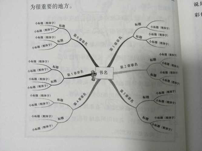 个人技能总结在变革中寻找个人价值的指南