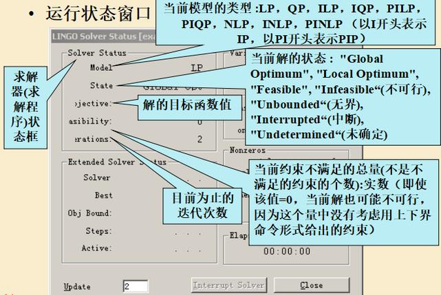 Lingo软件构建语言桥梁的专家