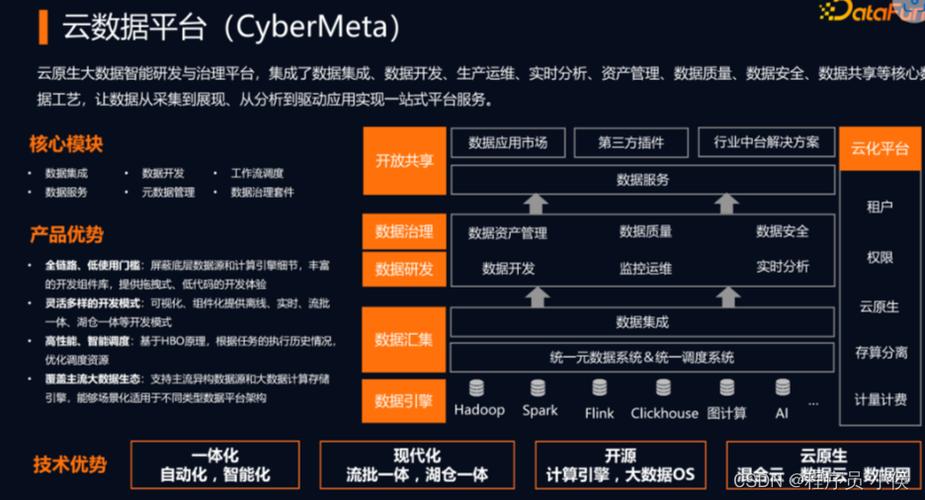 创新型搜索引擎优化排名策略通过内容协同生成、用户体验与数据分析构建竞争优势