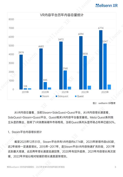 全球范围内主流游戏平台全景扫描