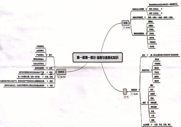 生信技能树从零到一构建个人生物信息学知识体系