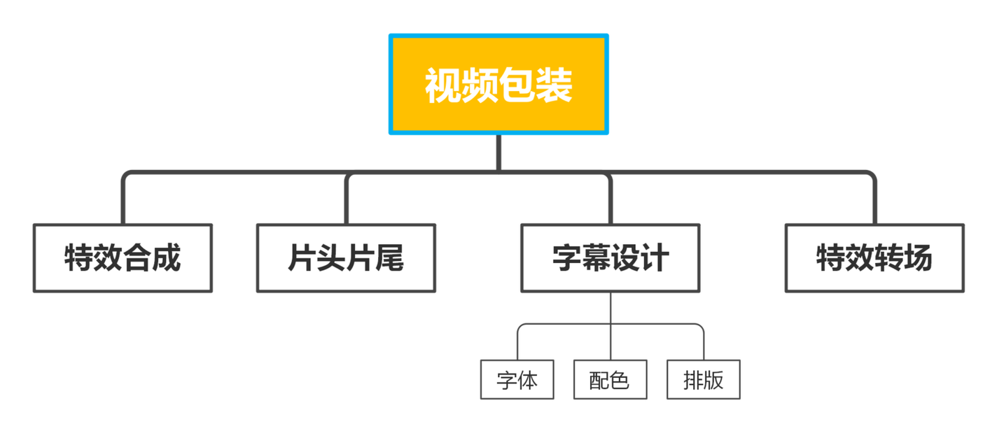 视频文字提取从技术到应用的全面解析