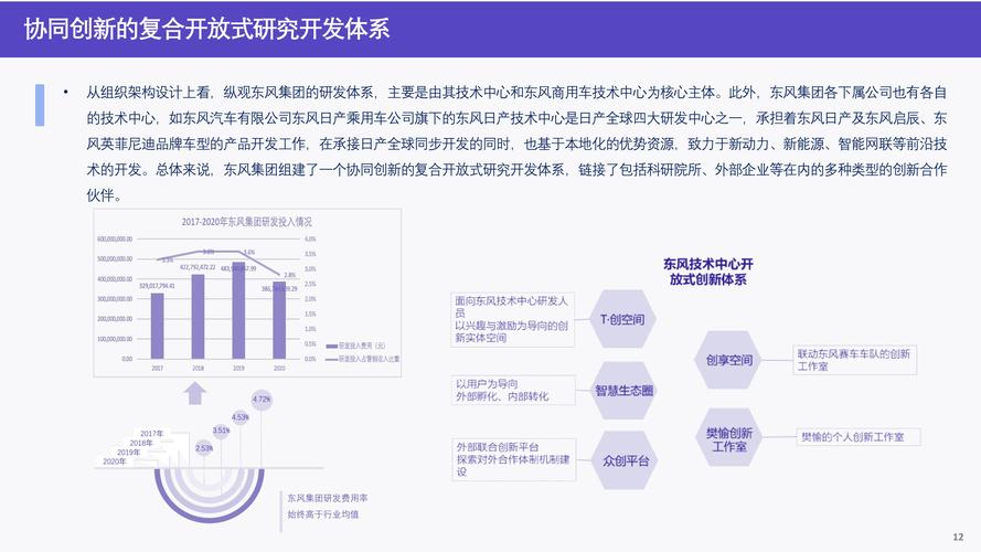 创新视角下的FTP软件深入探索与应用展望